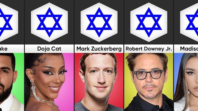 Top 30 jewish celebrities | religion of famous persons