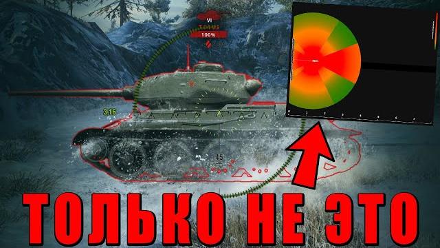 Игра превращается в wot? это голосование уничтожает war thunder