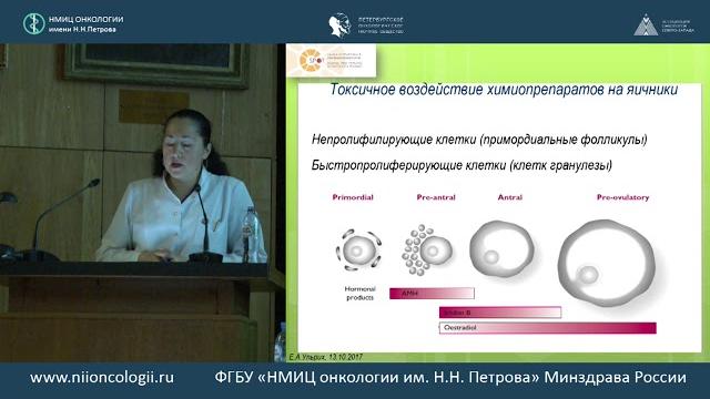 Рак молочной железы и фертильность